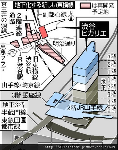 sibuya station