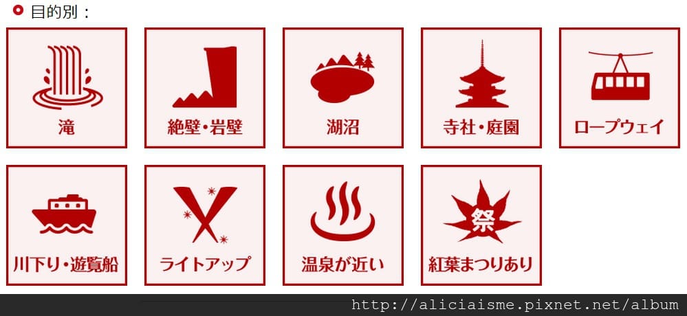 目的別