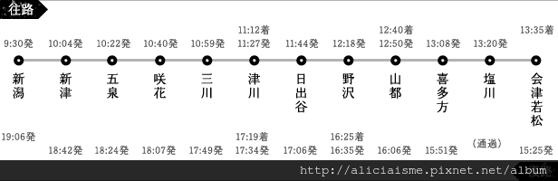 figinfo160229.png figinfo160229.png