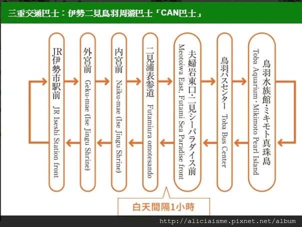 三重交通巴士.jpg