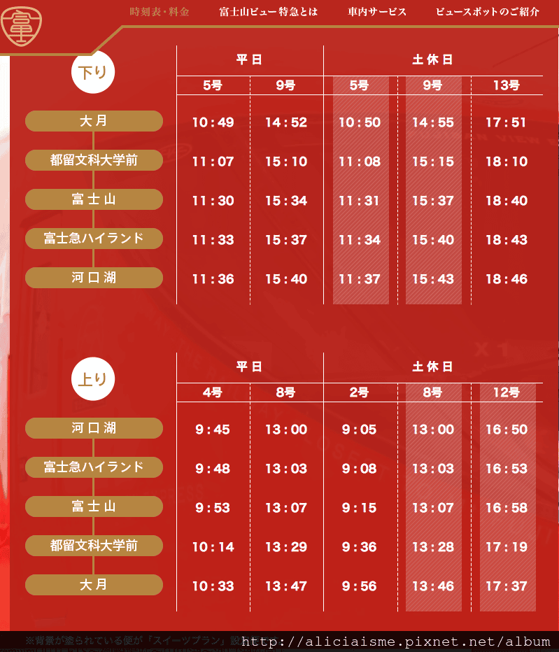 【山梨縣】富士急行線～４大特色電車，以富士山為窗景，快慢都能悠遊壯麗山腳下