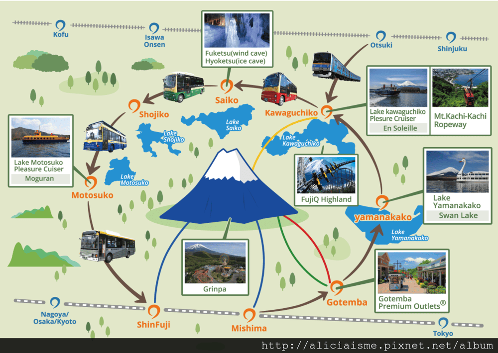 【交通票券】超值〈富士山FREE PASS〉,不只搭電車、巴士及船,還能免費入園,玩翻富士山一帶