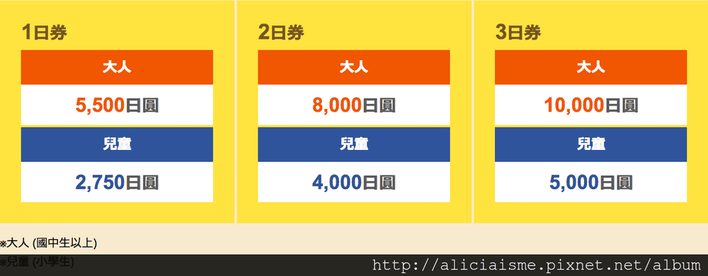 【交通票券】超值〈富士山FREE PASS〉,不只搭電車、巴士及船,還能免費入園,玩翻富士山一帶