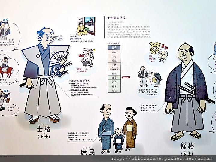 【高知縣】桂濱、高知縣立坂本龍馬記念館(2018新館開幕)、約瀚萬次郎記念館