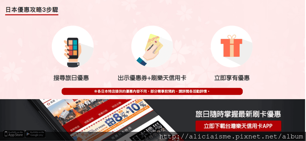 【2018樂天信用卡】新卡友、舊卡友超多優惠、折扣,真實使用心得分享