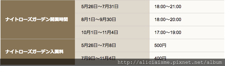 【岩手縣】花卷溫泉散策：森林裡的釜淵瀑布 X 500品種玫瑰園 X Café de藏百年藏造裡的人氣紅豆麵包 X 花卷溫泉稻荷神社