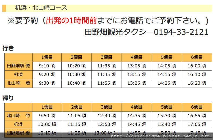 【岩手縣】北山崎&北川食堂:三陸海岸的日本特A級絕景及第一名庶民海鮮丼@田野畑站