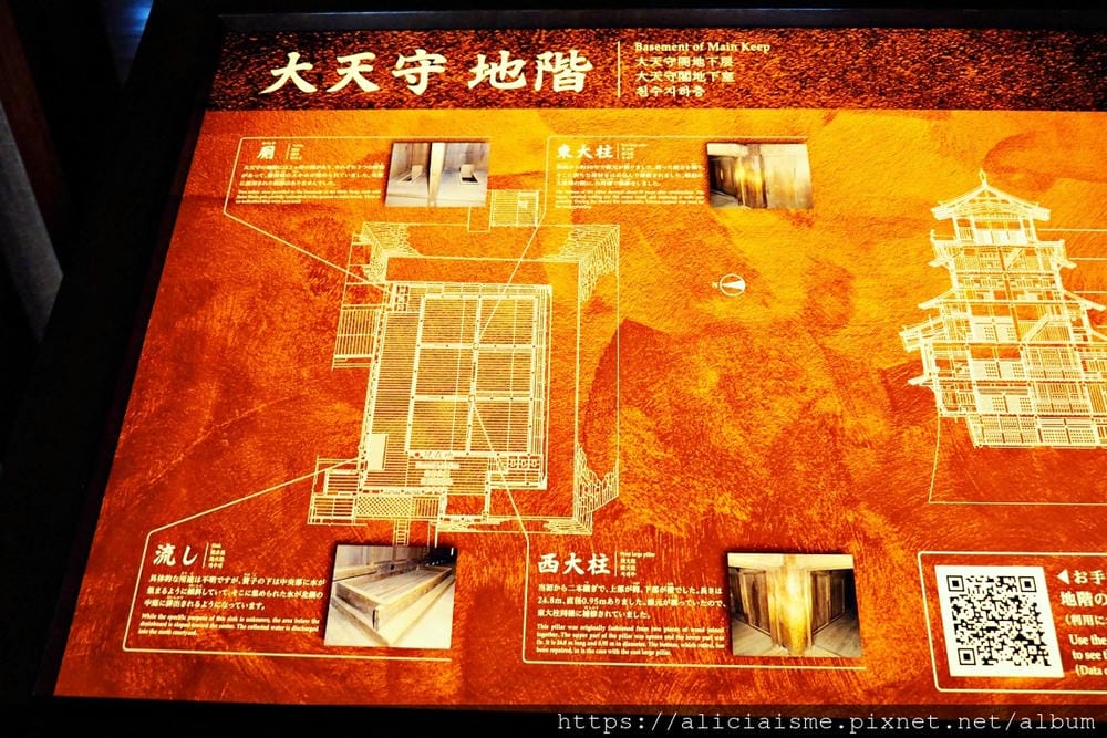 【兵庫縣】姬路城：白鷺再現絕美麗姿，抓對重點才能欣賞400年歷史的建築之美