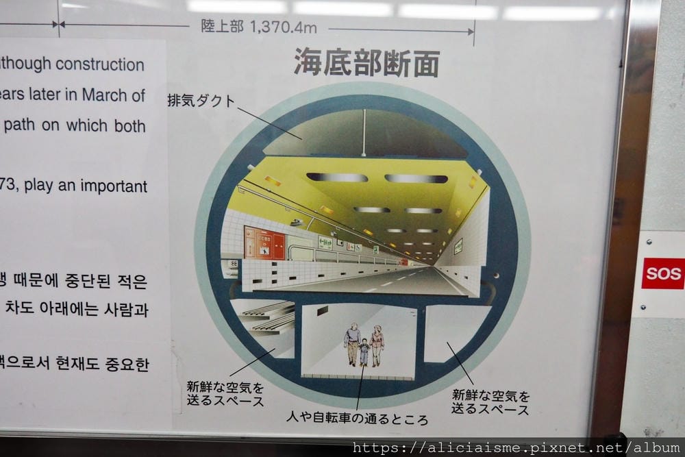 【福岡縣 | 門司港】和布刈神社、關門大橋、關門隧道行人道及 【福岡縣 | 門司港】和布刈神社、關門大橋、關門隧道行人道及
