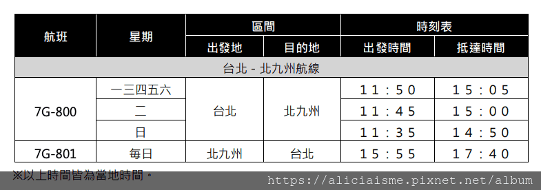 【航空資訊】「星悅航空」初體驗:台北−北九州航線及3種行程規劃:座位寬敞、機餐別緻、快速通關、直通九州別府、湯布院溫泉