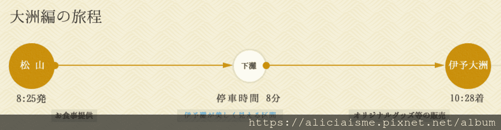 【愛媛縣】伊予灘物語觀光列車X下灘站（含最新訂票方式）：海色