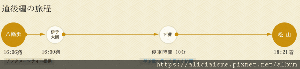 【愛媛縣】伊予灘物語觀光列車X下灘站（含最新訂票方式）：海色