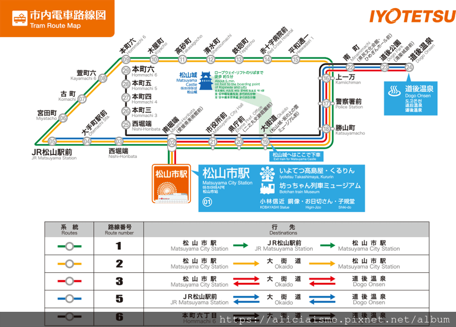 【四國X愛媛縣】搭乘觀光列車,走訪人文松山X內子町老街X千年古湯美學、美食之旅
