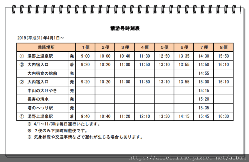 【福島縣】「大内宿」三大茅葺聚落&三大宿場町~被時光遺忘下的江戶原風景&2019交通更新