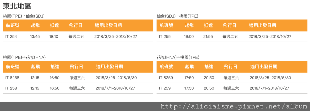 【航線資訊】（2019更新）台灣虎航直飛花卷︱仙台空港，4~7日7條彈性行程規劃，旅行日本東北更便捷
