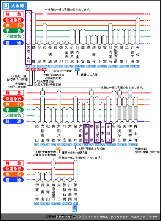 【近鐵大阪線】走訪千年古剎長谷寺、室生寺，日本瀑布百景：赤目四十八瀑布