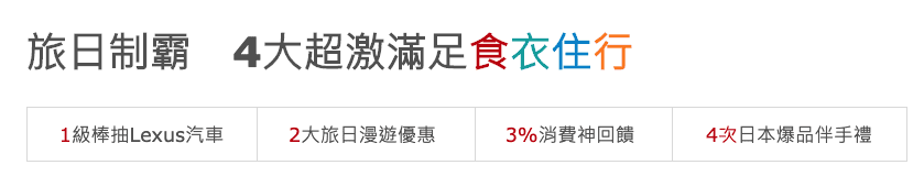 【旅日制霸–富邦J卡】 最新活動 -日韓消費全面3.3%回饋，期間限定的〈深夜J客533 2.0活動〉於指定時段再加碼台灣地區指定便利超商5％回饋、其他消費回饋3%