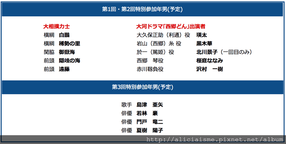 【日本節慶】(2023#南南東)2月3日 節分~撒豆子、吃惠方卷