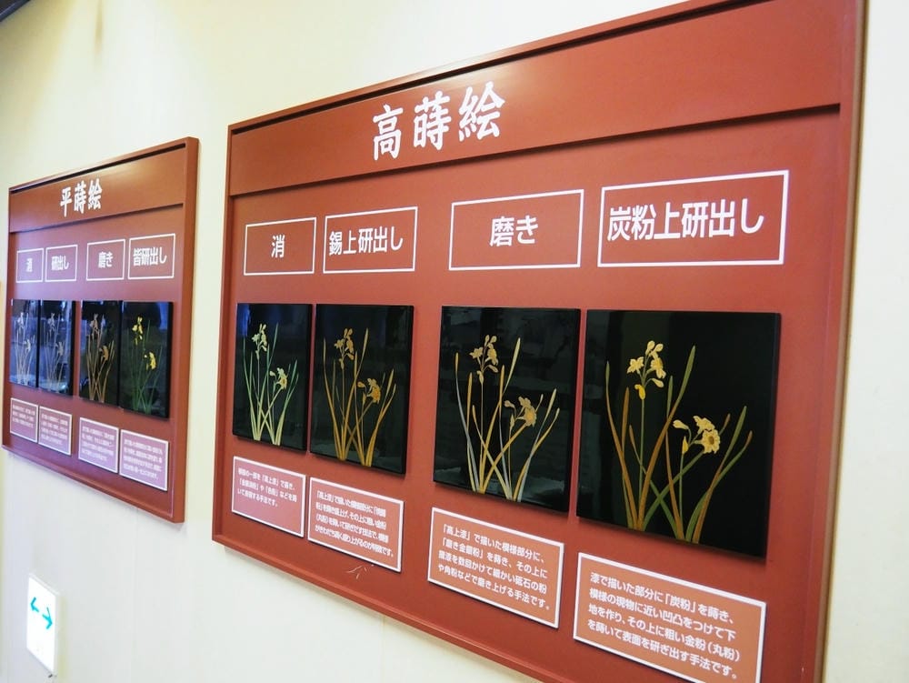 【福井縣】一乘谷站:日本龐貝城再現,來一趟規模最大的中世紀一 【福井縣】一乘谷站:日本龐貝城再現,來一趟規模最大的中世紀一