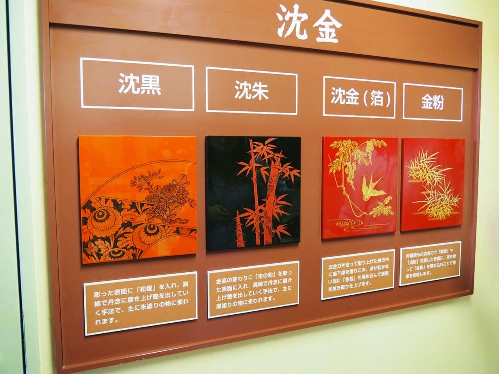 【福井縣】一乘谷站:日本龐貝城再現,來一趟規模最大的中世紀一 【福井縣】一乘谷站:日本龐貝城再現,來一趟規模最大的中世紀一