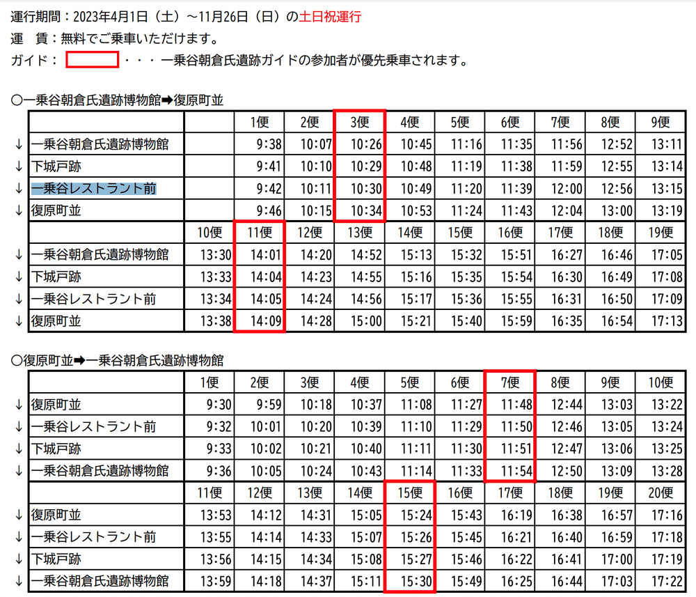 【福井縣】一乘谷站:日本龐貝城再現,來一趟規模最大的中世紀一 【福井縣】一乘谷站:日本龐貝城再現,來一趟規模最大的中世紀一