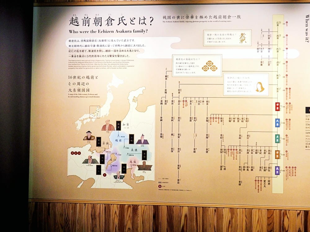 【福井縣】一乘谷站:日本龐貝城再現,來一趟規模最大的中世紀一 【福井縣】一乘谷站:日本龐貝城再現,來一趟規模最大的中世紀一
