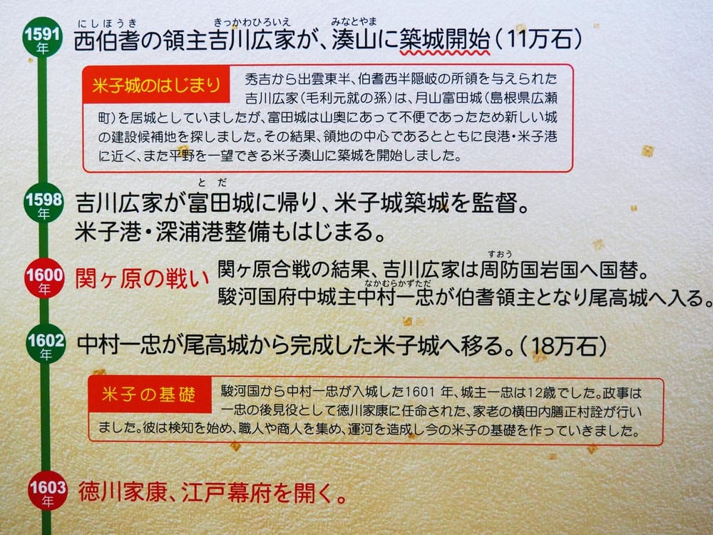 【鳥取縣 | 米子市】鳥取富士〔大山〕、日本海,走訪山陰第一 【鳥取縣 | 米子市】鳥取富士〔大山〕、日本海,走訪山陰第一