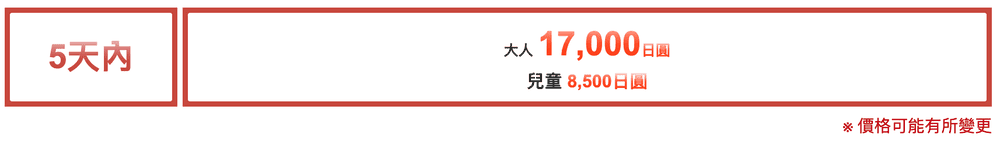 【JR鐵路優惠套票 | 廣島縣】JR關西&廣島地區鐵路周遊券