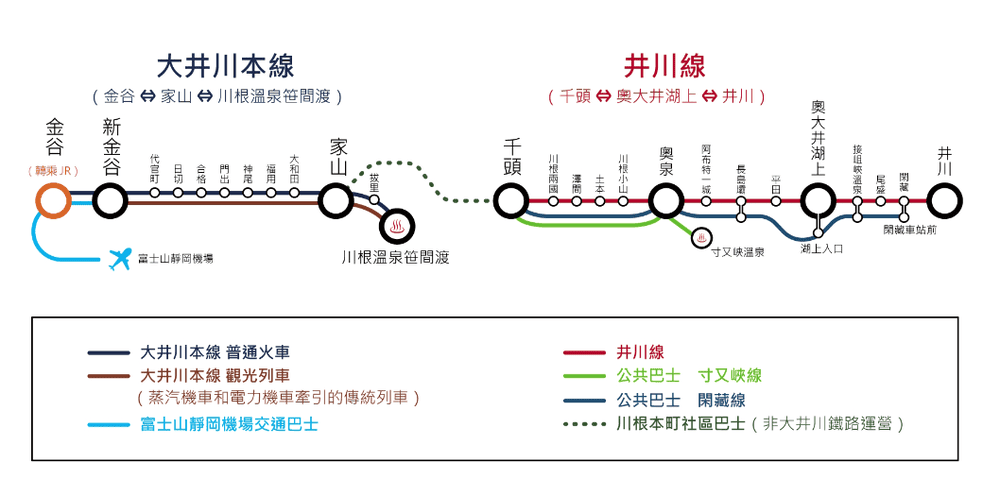 【靜岡縣 | 川根本町】搭乘大井川鐵道，體驗日本唯一亞伯式/