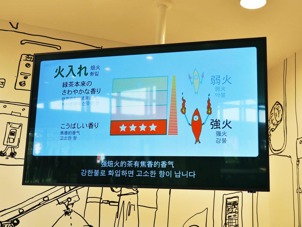 【靜岡縣 | 島田市】大井川鐵道「門出」站直結新商場，超五感