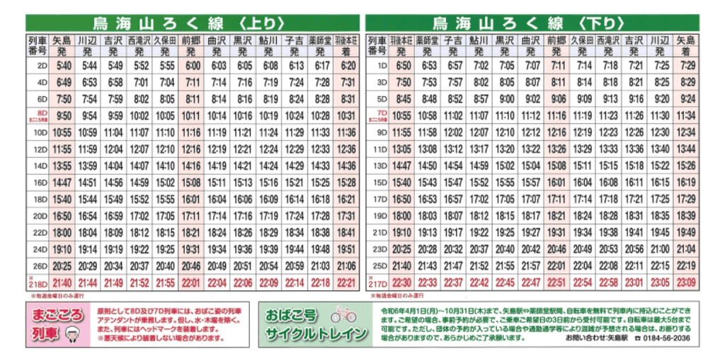 【秋田縣】（2024）搭乘由利高原鐵道，主題列車、玩具列車，