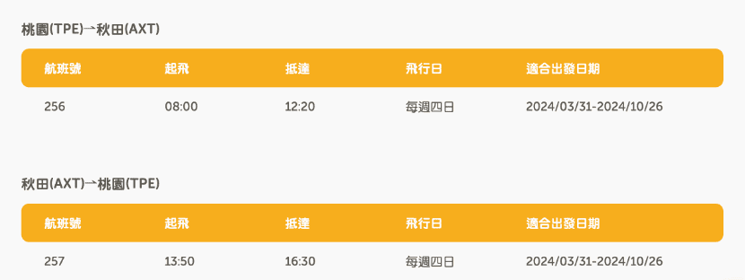 【航空資訊-秋田直飛】台灣虎航桃園-秋田國際空港,北東北 4 【航空資訊-秋田直飛】台灣虎航桃園-秋田國際空港,北東北 4