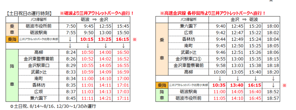 【富山縣 | 石川縣】(2024最新優惠)北陸最好逛、最好買 【富山縣 | 石川縣】(2024最新優惠)北陸最好逛、最好買