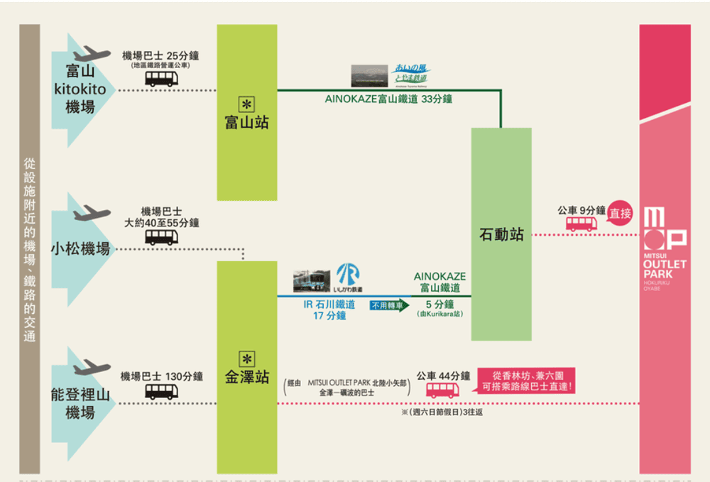 【富山縣 | 石川縣】(2024最新優惠)北陸最好逛、最好買 【富山縣 | 石川縣】(2024最新優惠)北陸最好逛、最好買