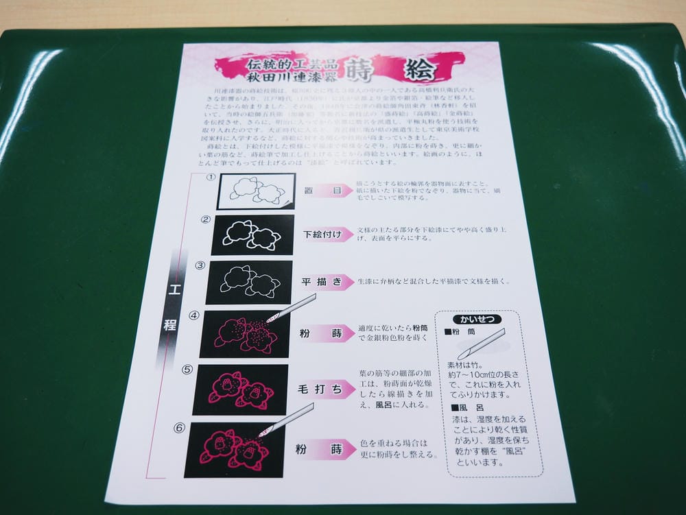 【秋田縣 | 湯澤市】川連漆器:800年傳承的職人工藝,還能 【秋田縣 | 湯澤市】川連漆器:800年傳承的職人工藝,還能