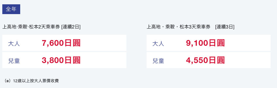 【優惠票券】（2024）上高地．乘鞍・松本2-3日行程規劃及
