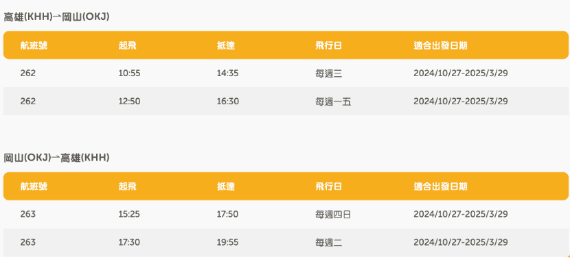 【岡山縣 | 5天4夜】搭台灣虎航桃園、高雄到岡山,走訪縣北 【岡山縣 | 5天4夜】搭台灣虎航桃園、高雄到岡山,走訪縣北
