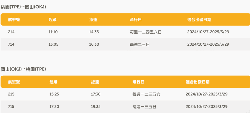【岡山縣 | 5天4夜】搭台灣虎航桃園、高雄到岡山,走訪縣北 【岡山縣 | 5天4夜】搭台灣虎航桃園、高雄到岡山,走訪縣北