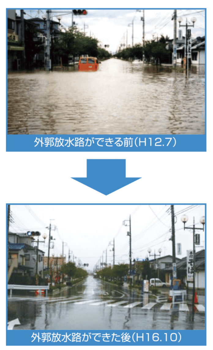 【埼玉縣】龍Q館/首都圏外郭放水路:解鎖世界級的防災地下神殿 【埼玉縣】龍Q館/首都圏外郭放水路:解鎖世界級的防災地下神殿