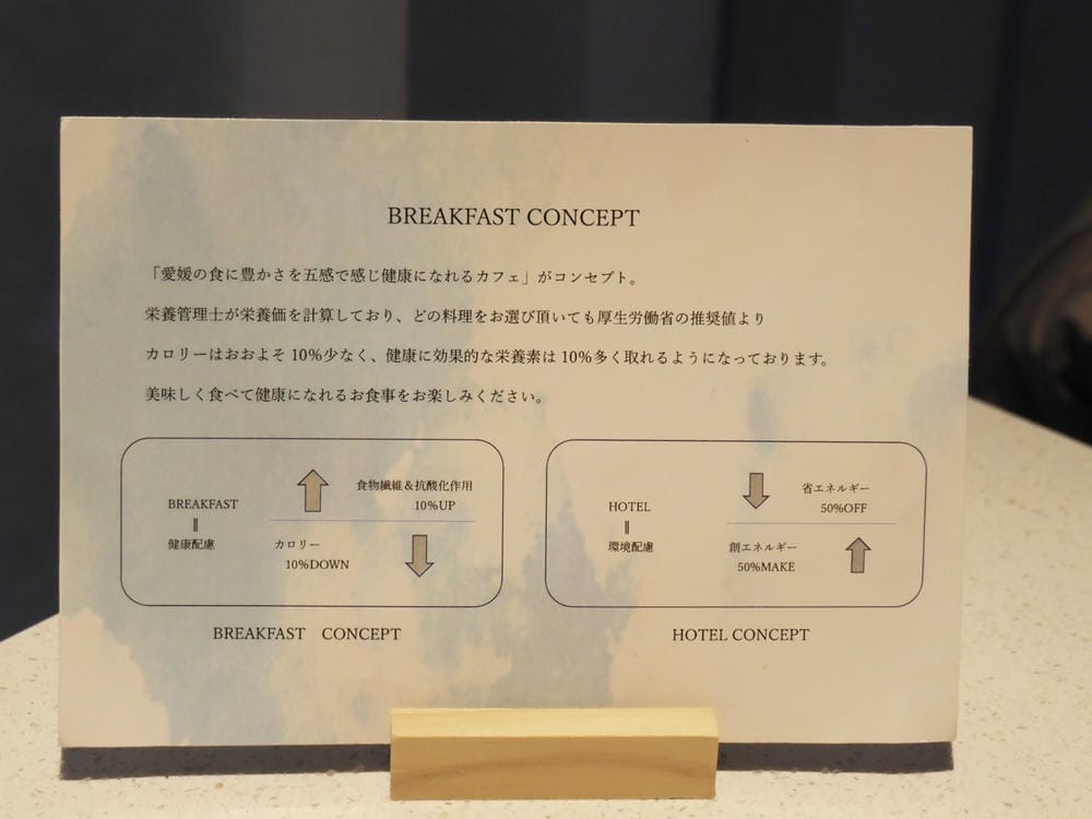 【愛媛縣｜西條住宿】ITOMACHI HOTEL 0 ：走進
