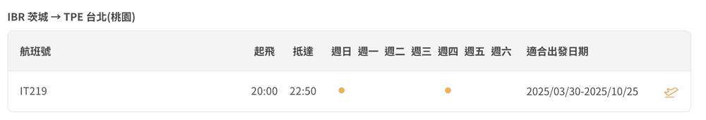 【茨城縣】五天四夜自由行！走訪3條經典花田、心靈水鄉、笠間旅