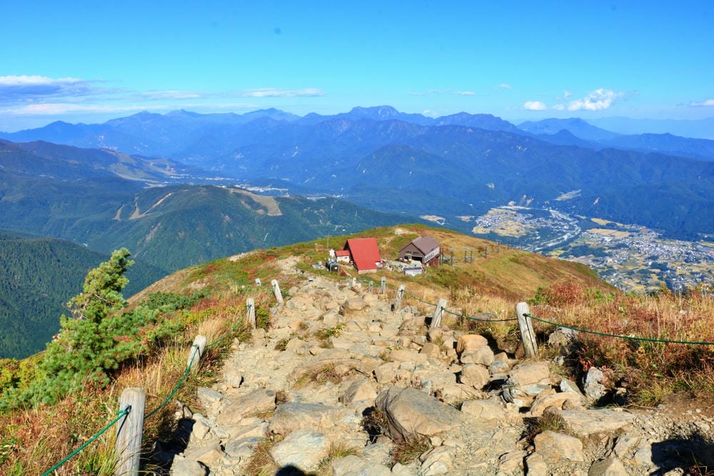 【長野縣｜白馬】八方尾根自然研究路、八方池～白馬連峰環抱，通