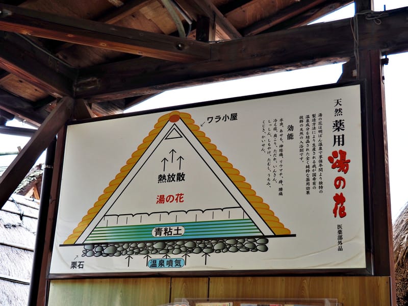 【大分縣|別府】明礬 湯之里 VS 岡本屋賣店:溫泉蒸布丁、溫泉蛋、湯之花伴手禮,別府溫泉旅最完美的ENDING - 第12張圖 【大分縣|別府】明礬 湯之里 VS 岡本屋賣店:溫泉蒸布丁、溫泉蛋、湯之花伴手禮,別府溫泉旅最完美的ENDING